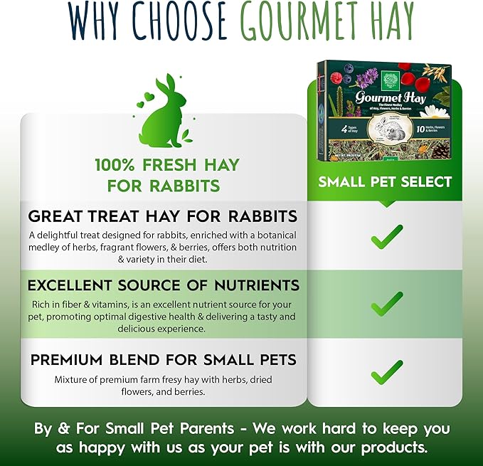 Small Pet Select - Gourmet Hay Pet Food, Exclusive Treat Hay, Flowers, and Herb Blend, for Rabbits, Guinea Pigs, Small Animals, 2lb