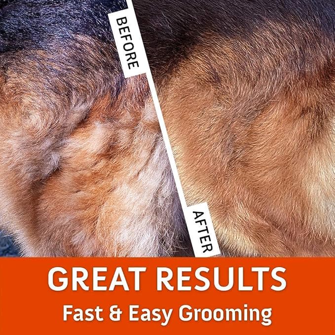 GoPets Grooming Kit Bundle with 2 Sided Dematting Comb and Deshedding Rake + Nail Clipper for Dogs and Cats Includes Nail File and Trimmer