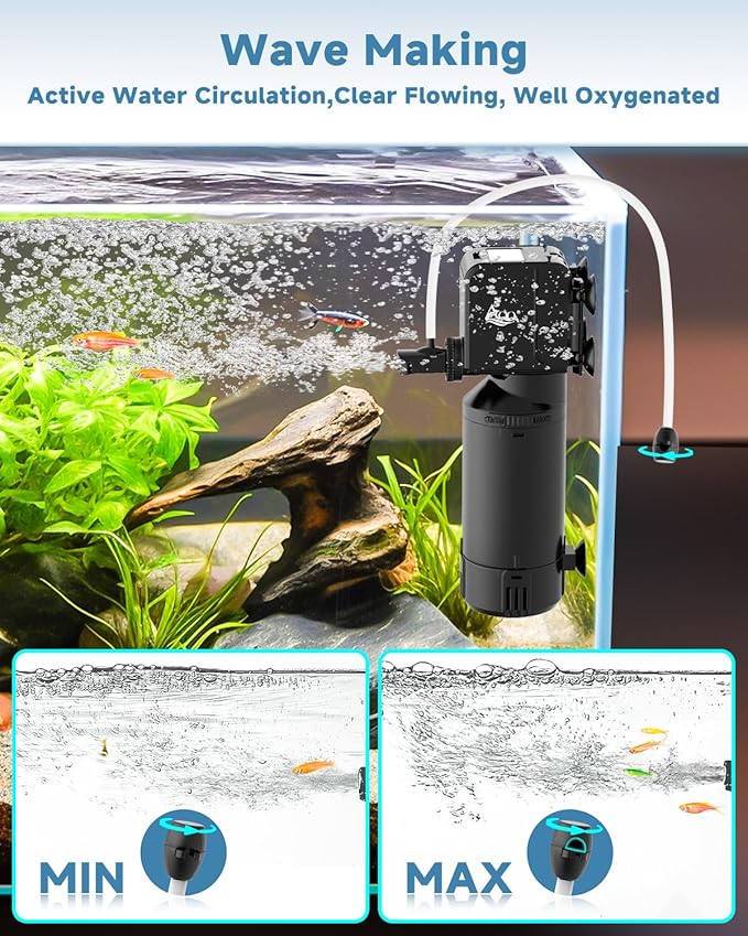 AQQA Dual-Use Aquarium Filter,Fish Tank Filter + Small Water Pump,Filtration,Wave-Making,Dissolved Oxygen,Water Circulation,Water Changes,Fountains Multifunctional Pump,Saltwater Freshwater (18W)