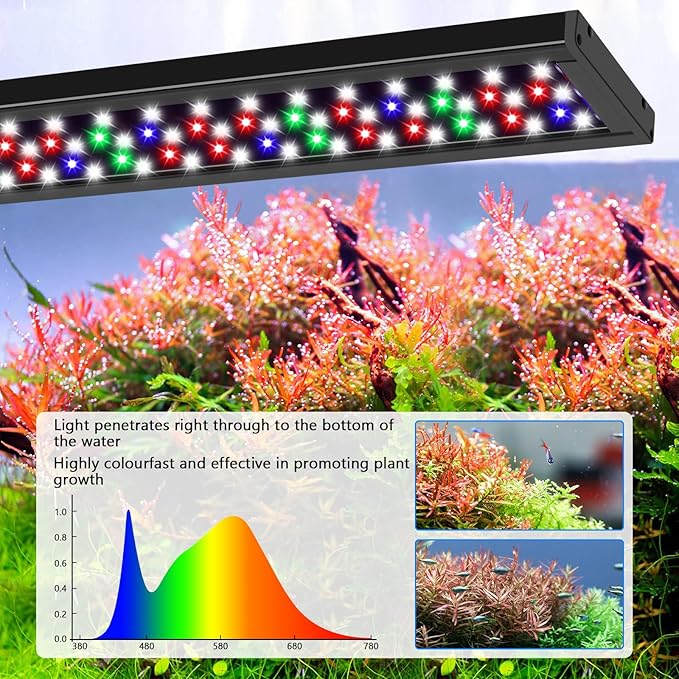 AQQA Full Spectrum Aquarium Light,Fish Tank Lights for Plant Growth Fish Viewing,3 Mode White Blue Red Green LED Beads,Timer,Adjustable Brightness,Extendable Brackets for Freshwater 26W for 32-40inch