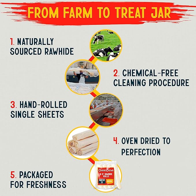 Canine Chews 8-9" Retriever Roll Rawhide Bones for Large Dogs - Durable, Thick Rawhide Bones, Quality Dog Rawhide Chews for Medium to Large Dogs, Thick Size Keeps Dogs Occupied (8 Pack)