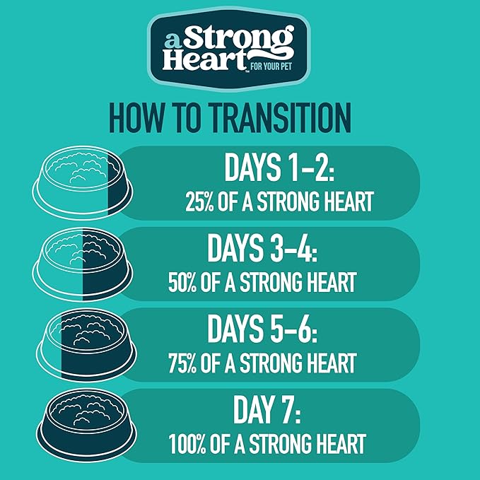 A Strong Heart Canned Wet Cat Food, Whitefish & Tuna Dinner Paté - 5.5 oz Cans (Pack of 24), Made in The USA with Real Ocean Whitefish & Tuna