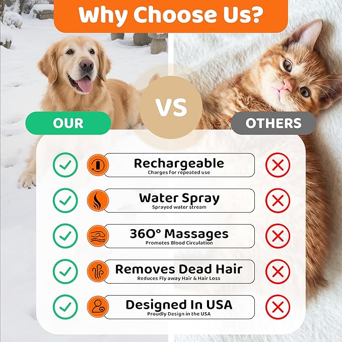 Steam Cat Brush, 6-in-1 Dog Brush Spritz Defur Comb, Steamy Skin Friendly Deshedding Grooming Tool, Suitable for Shedding & Haired Pets, Pet Supplies Accessories,Pink