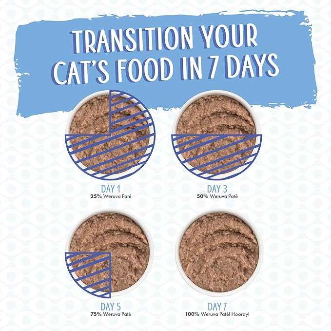 Weruva Wet Cat Food, The Chicken Lounge Paté Variety Pack, 3oz Can, Pack of 12