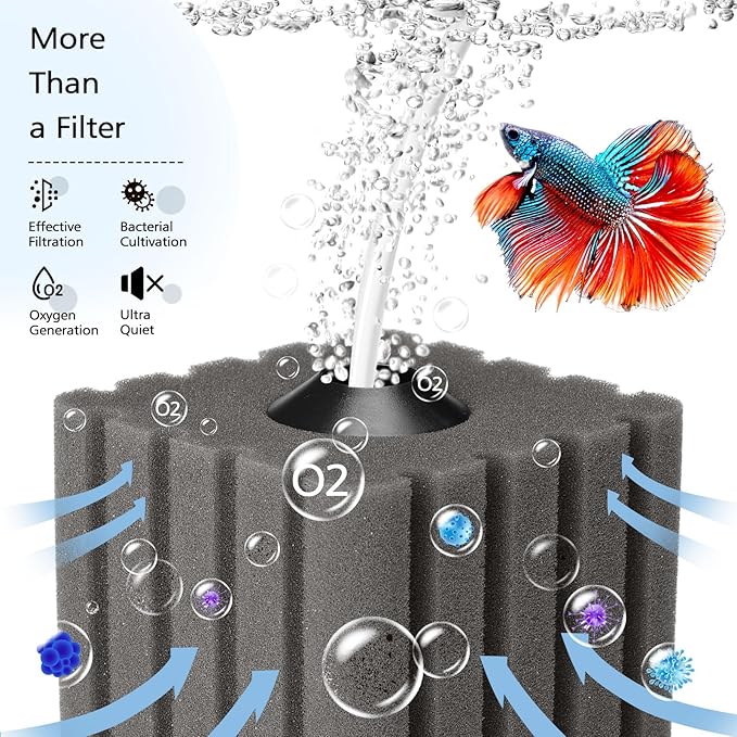 AQQA Sponge Filter for Aquarium Upgraded Whisper Betta Fish Filter Submersible Fish Tank Filter Corner Sponge Foam Filter for Breeding Fry Betta Shrimp Fish Tank (Medium for 30-120 Gallon)