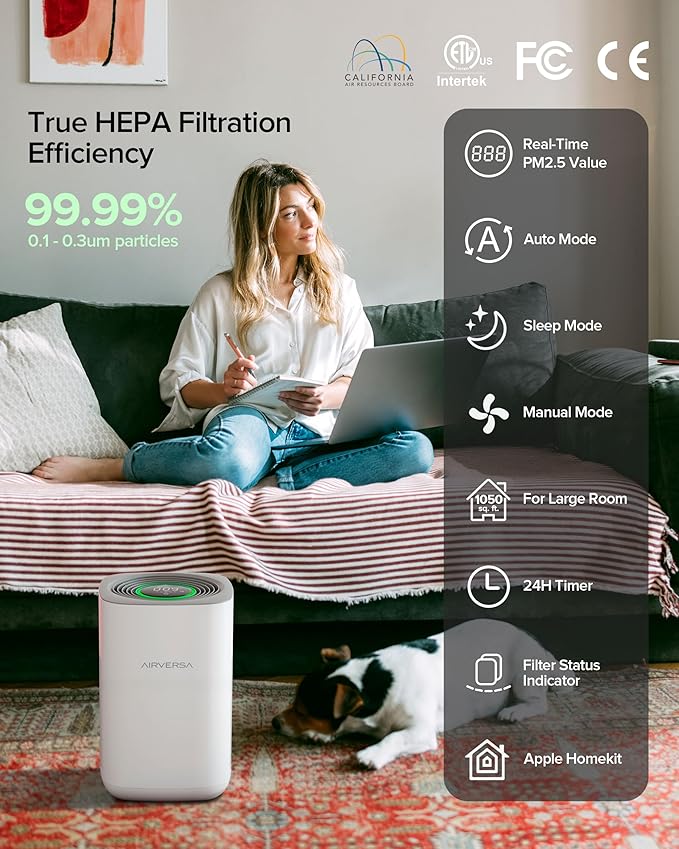 Air Purifier for Home Bedroom Large Room 1050 Sq Ft Air Filters Up to 99.99% PM2.5 Display Smart Air Cleaner Works with HomeKit for Baby Pet Desktop Office, AP2-2025