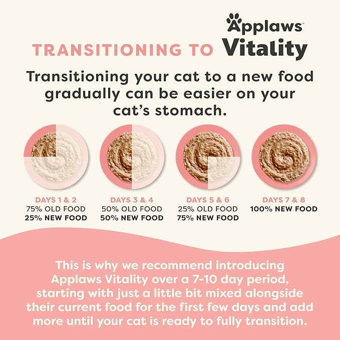Applaws Vitality Wet Cat Food Paté, Natural Canned Cat Food, Wet Food for Cats with Added Vitamins and Minerals, Grain Free, Carrageenan Free, Tuna Fillet Recipe (24 Count, 2.47 oz Cans)