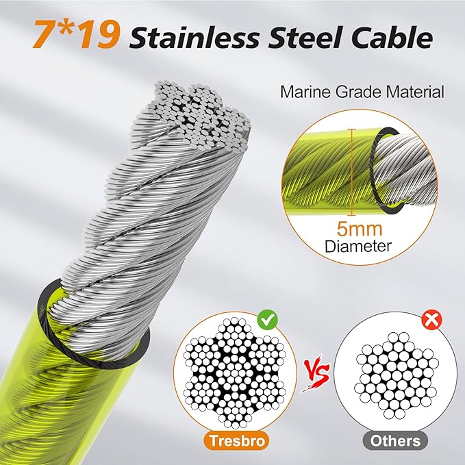 Tresbro 20 FT Dog Tie Out Cable with Spring, Shock Absorbing Tether Chains for Outside Aavilable in 10/15/20/25/30/40/50/70/100/120 FT, Heavy Duty Leads for Yard for Medium & Large Dogs Up to 500 LBS