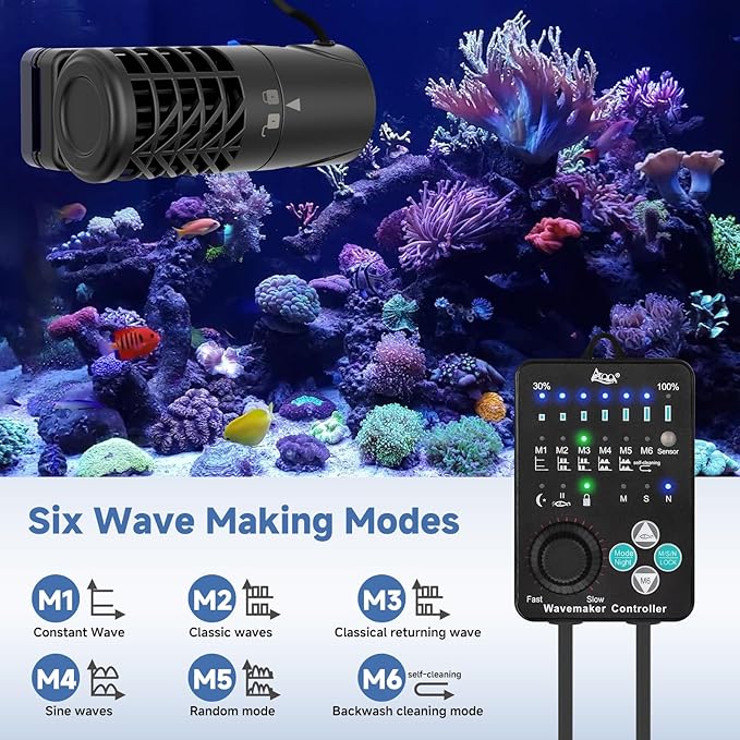 AQQA Aquarium Wave Maker Magnetic Adjustable Cross Flow Pump with Controller DC Gyre Wavemaker 1059 GPH Water Circulation Pump Powerhead for Freshwater & Marine Reef Fish Tank 15-70 Gallon (15W)