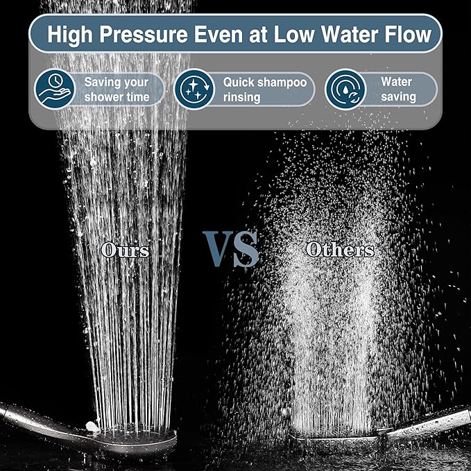 BRIGHT SHOWERS High Pressure Shower Head with Handheld, 9 Spray Settings Showerhead Built in Power Wash to Clean Tub and Pets, Extra Long 69" Hose, Adjustable Bracket, Brushed Nickel