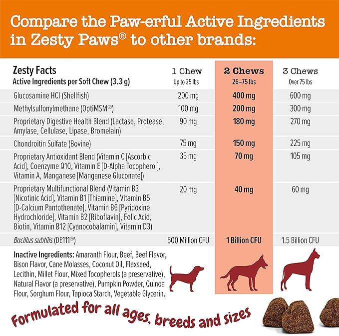 Zesty Paws Dog Multivitamin, Chewable Dog Vitamins and Supplements for Hip & Joints, Skin & Coat, Omega 3 Fish Oil for Dogs- Senior & Puppy Multivitamin - Bison- 90ct